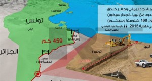 تحذير للسّلطات التّونسيّة