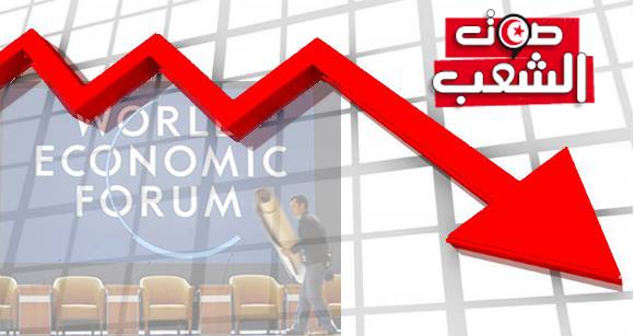 تراجع تونس بـ3 مراتب في التقرير السنوي لمنتدى دافوس