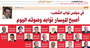 في مجلس نوّاب الشّعب…  أصبح لليسار نوّابه وصوته اليوم