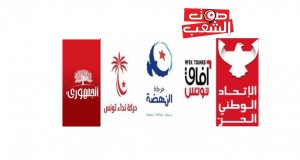 نصيب الأحزاب الحاكمة من التعيينات في سلك المعتمدين