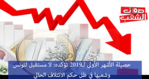 حصيلة الأشهر الأولى لـ2019 تؤكده: لا مستقبل لتونس وشعبها في ظل حكم الائتلاف الحالي