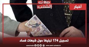 تسجيل 174 تبليغا حول شبهات فساد