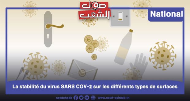 La stabilité du virus SARS COV-2 sur les différents types de surfaces