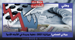 ميزانيّة 2021: خطوة جديدة في الاتّجاه الأسوأ