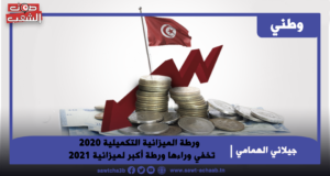 ورطة الميزانية التكميلية 2020 تخفي وراءها ورطة أكبر لميزانية 2021
