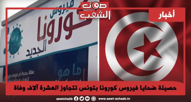 حصيلة ضحايا فيروس كورونا بتونس تتجاوز العشرة آلاف وفاة