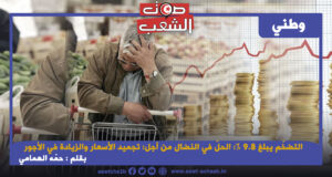 التضخّم يبلغ 9.8 %: الحلّ في النضال من أجل: تجميد الأسعار والزيادة في الأجور