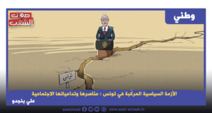 الأزمة السياسية المركّبة في تونس : عناصرها وتداعياتها الاجتماعية