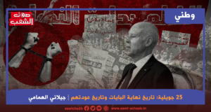 25 جويلية: تاريخ نهاية البايات وتاريخ عودتهم