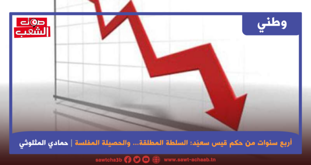 أربع سنوات من حكم قيس سعيّد: السلطة المطلقة… والحصيلة المفلسة