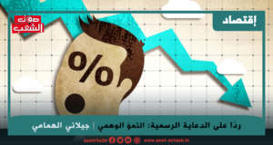 ردّا على الدعاية الرسمية: النموّ الوهمي (الجزء الأول)