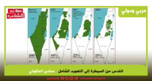القدس من السيطرة إلى التهويد الشّامل