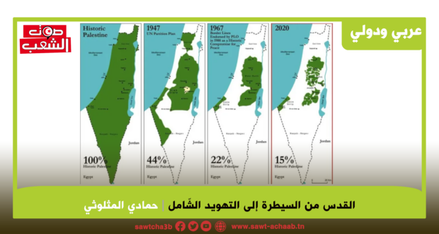 القدس من السيطرة إلى التهويد الشّامل