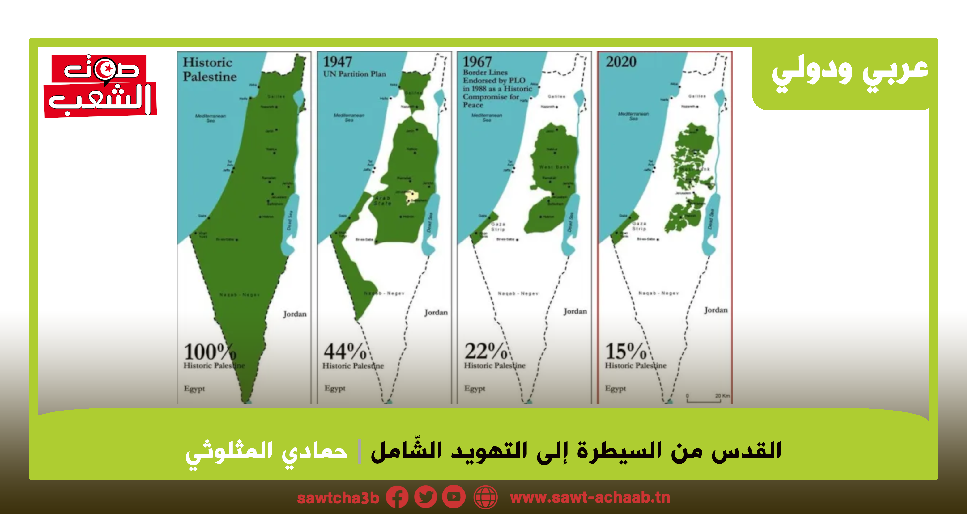 القدس من السيطرة إلى التهويد الشّامل