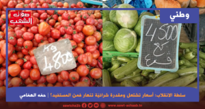 سلطة الانقلاب: أسعار تشتعل ومقدرة شرائيّة تنهار فمن المستفيد؟