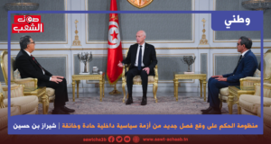 منظومة الحكم على وقع فصل جديد من أزمة سياسية داخلية حادة وخانقة