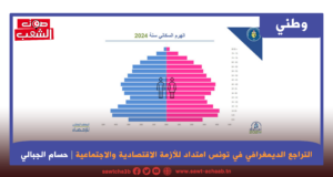 من أزمة المعيشة إلى أزمة إعادة إنتاج المجتمع: التراجع الديمغرافي في تونس امتداد للأزمة الاقتصادية والاجتماعية