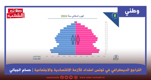 من أزمة المعيشة إلى أزمة إعادة إنتاج المجتمع: التراجع الديمغرافي في تونس امتداد للأزمة الاقتصادية والاجتماعية