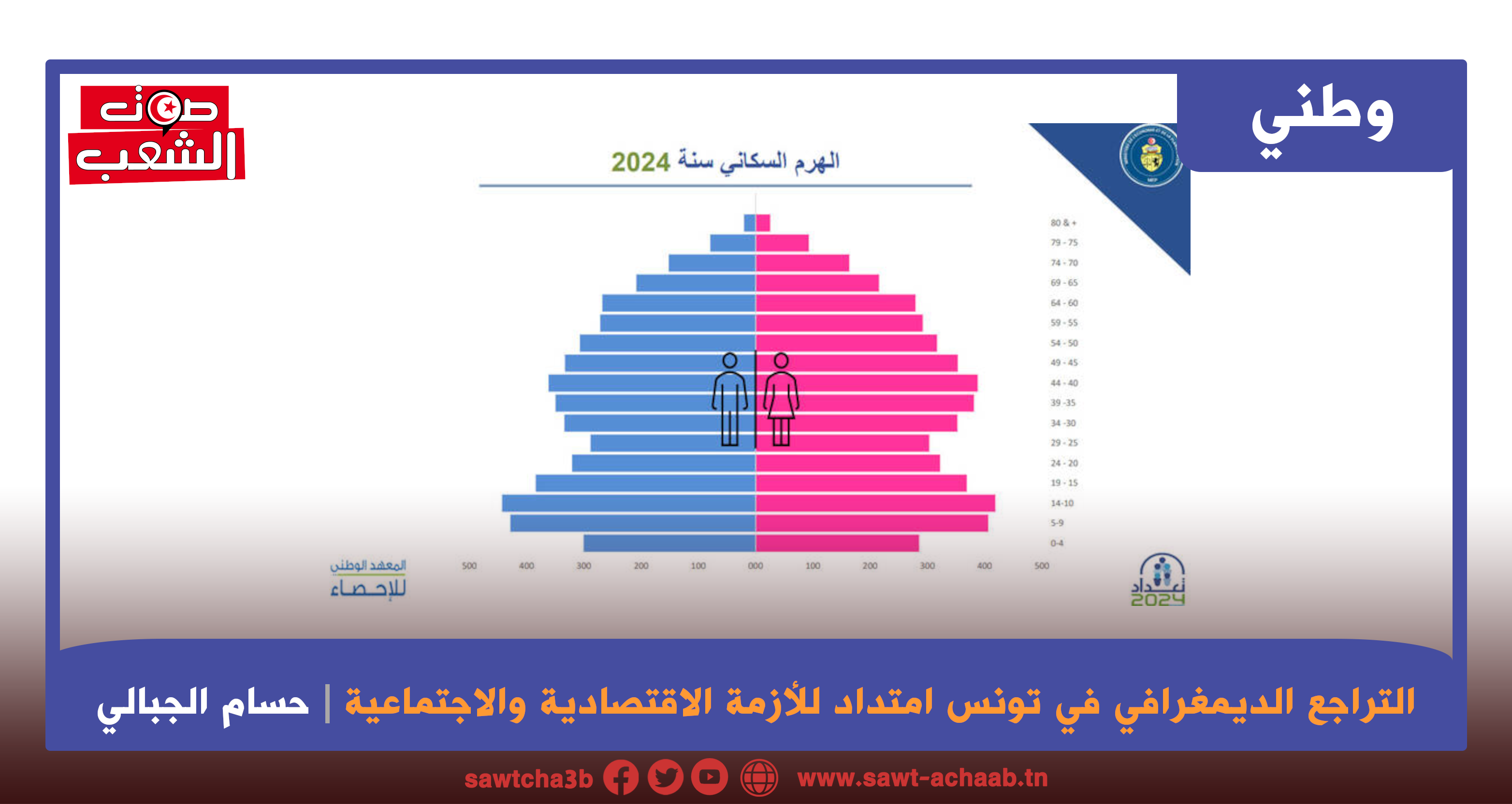 من أزمة المعيشة إلى أزمة إعادة إنتاج المجتمع: التراجع الديمغرافي في تونس امتداد للأزمة الاقتصادية والاجتماعية