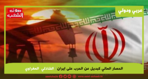 الحصار المالي كبديل عن الحرب على إيران