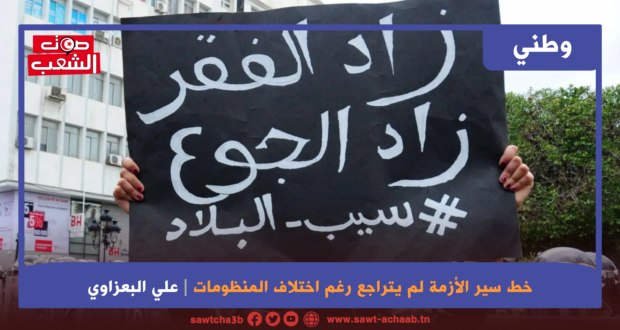 خط سير الأزمة لم يتراجع رغم اختلاف المنظومات